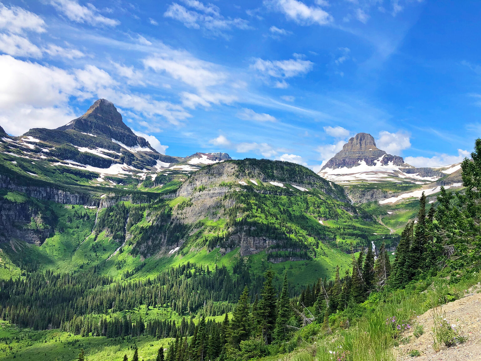 Glacier National Park 21 Remarkable Things To Do